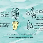 Ecolieu La Bernarde - Graphique Ferienhaus *