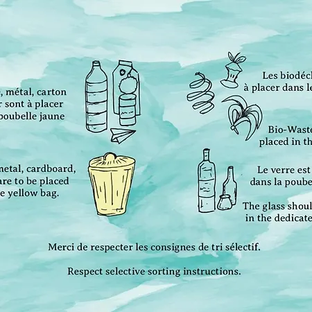 écolieu La Bernarde - Graphique Casa vacanze *